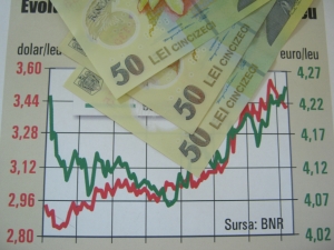 Euro a fost cotat la 4,5095 lei, sub referinţa de ieri